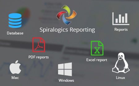 reporting